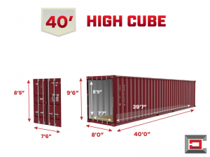 Container Modifications – Custom Container Mods